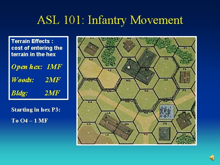 ASL 101: Infantry Movement Terrain Effects : cost of entering the terrain in the