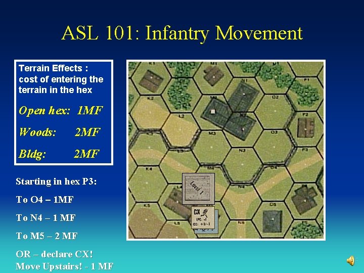 ASL 101: Infantry Movement Terrain Effects : cost of entering the terrain in the