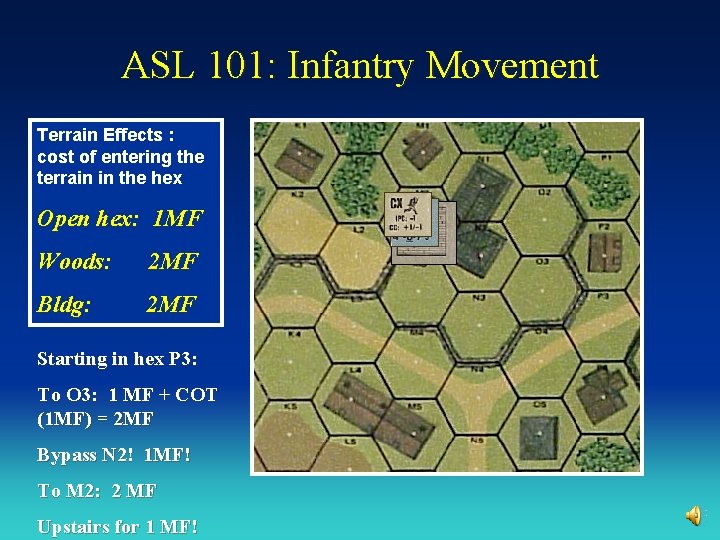 ASL 101: Infantry Movement Terrain Effects : cost of entering the terrain in the