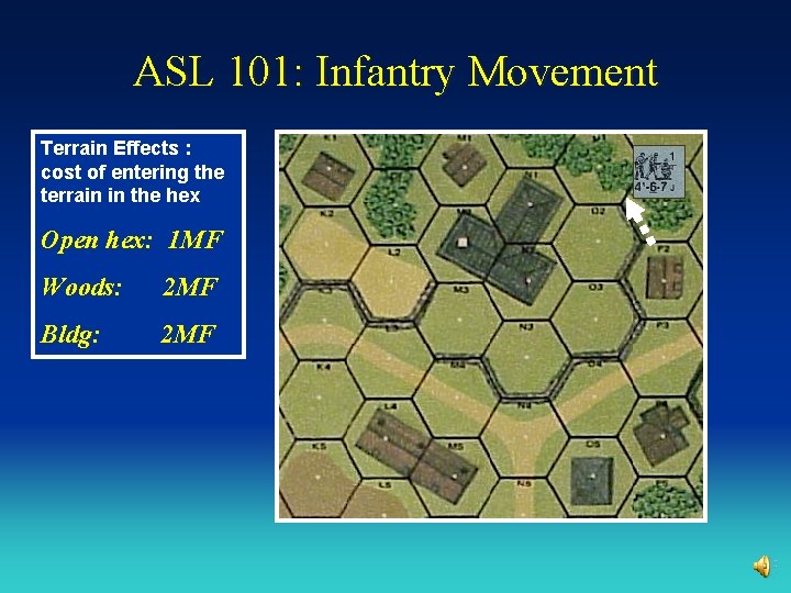 ASL 101: Infantry Movement Terrain Effects : cost of entering the terrain in the