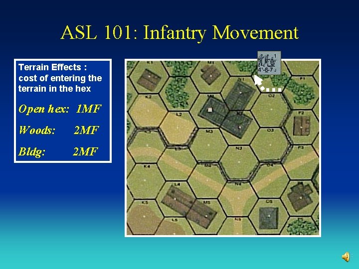 ASL 101: Infantry Movement Terrain Effects : cost of entering the terrain in the