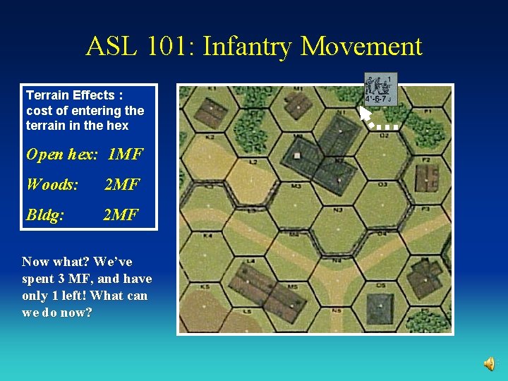 ASL 101: Infantry Movement Terrain Effects : cost of entering the terrain in the