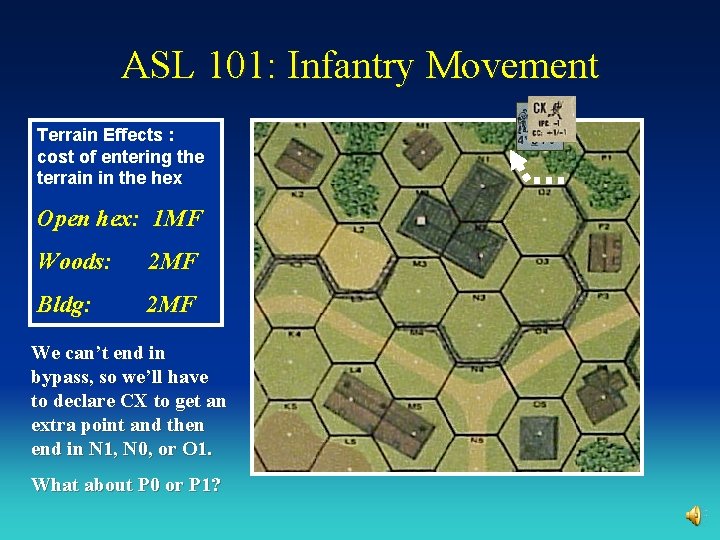 ASL 101: Infantry Movement Terrain Effects : cost of entering the terrain in the