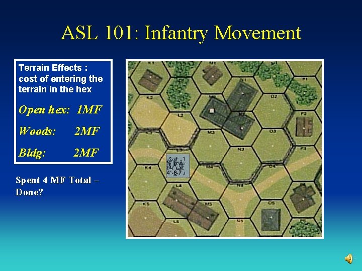 ASL 101: Infantry Movement Terrain Effects : cost of entering the terrain in the