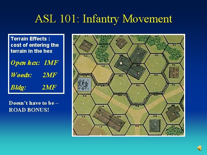 ASL 101: Infantry Movement Terrain Effects : cost of entering the terrain in the