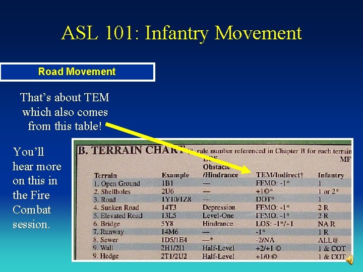 ASL 101: Infantry Movement Road Movement That’s about TEM which also comes from this