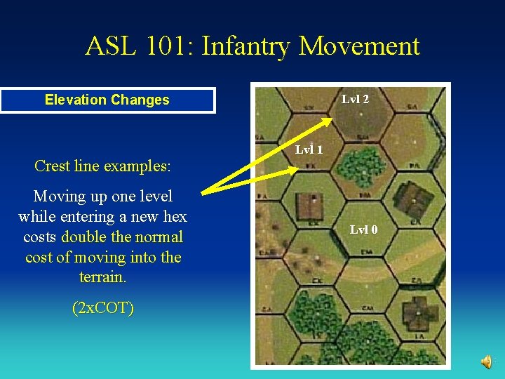 ASL 101: Infantry Movement Elevation Changes Crest line examples: Moving up one level while