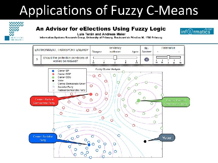 Applications of Fuzzy C-Means 