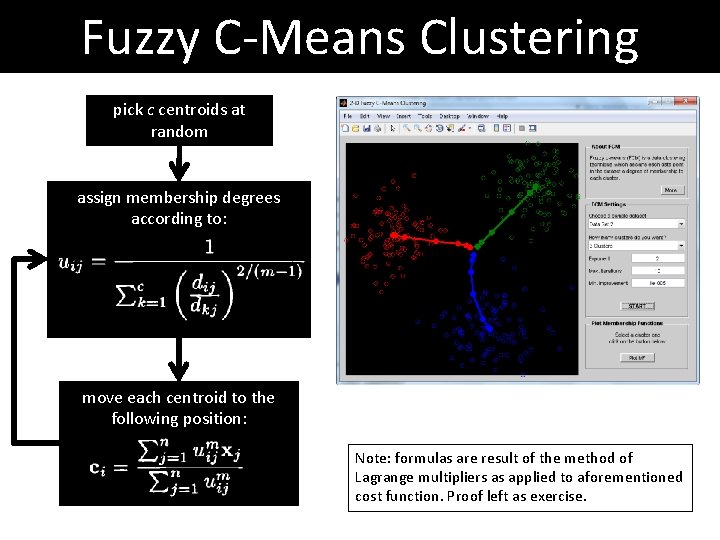 Fuzzy C-Means Clustering pick c centroids at random assign membership degrees according to: move
