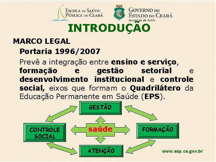 INTRODUÇÃO MARCO LEGAL Portaria 1996/2007 Prevê a integração entre ensino e serviço, formação e