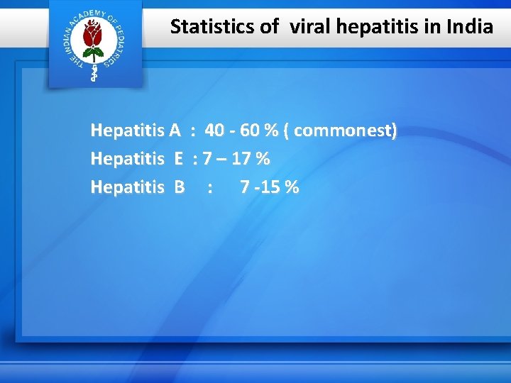 Statistics of viral hepatitis in India Hepatitis A : 40 - 60 % (