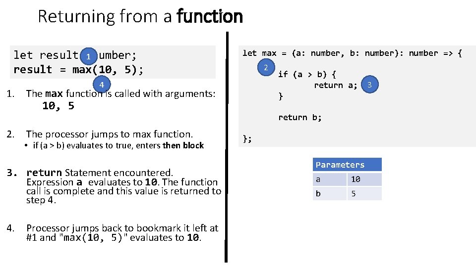 Returning from a function let result: 1 number; result = max(10, 5); 1. 2.