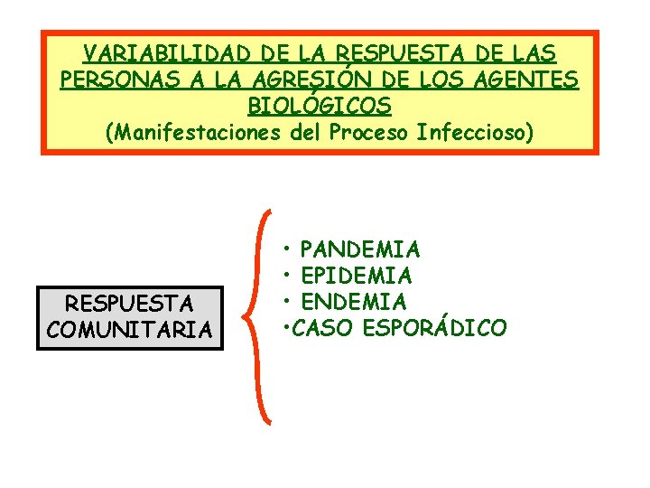 VARIABILIDAD DE LA RESPUESTA DE LAS PERSONAS A LA AGRESIÓN DE LOS AGENTES BIOLÓGICOS