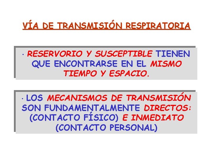 VÍA DE TRANSMISIÓN RESPIRATORIA • RESERVORIO Y SUSCEPTIBLE TIENEN QUE ENCONTRARSE EN EL MISMO