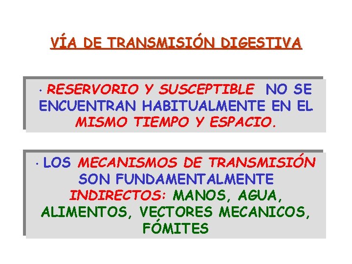 VÍA DE TRANSMISIÓN DIGESTIVA RESERVORIO Y SUSCEPTIBLE NO SE ENCUENTRAN HABITUALMENTE EN EL MISMO