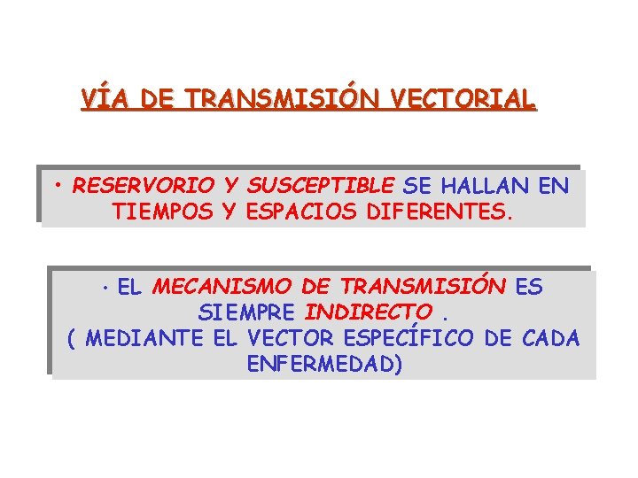 VÍA DE TRANSMISIÓN VECTORIAL • RESERVORIO Y SUSCEPTIBLE SE HALLAN EN TIEMPOS Y ESPACIOS