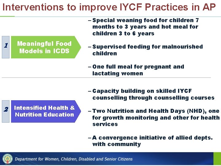 Interventions to improve IYCF Practices in AP – Special weaning food for children 7