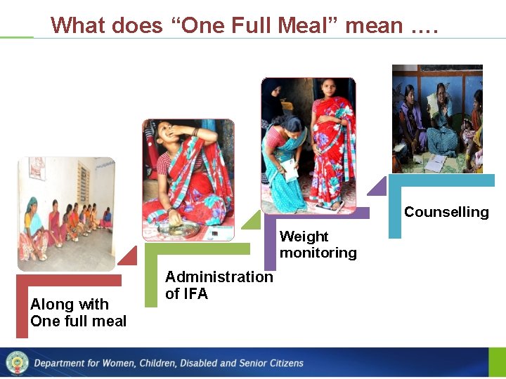 What does “One Full Meal” mean …. Counselling Weight monitoring Along with One full