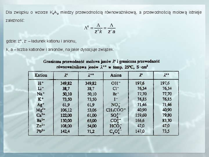 Dla związku o wzorze Kk. Aa miedzy przewodnością równoważnikową, a przewodnością molową istnieje zależność: