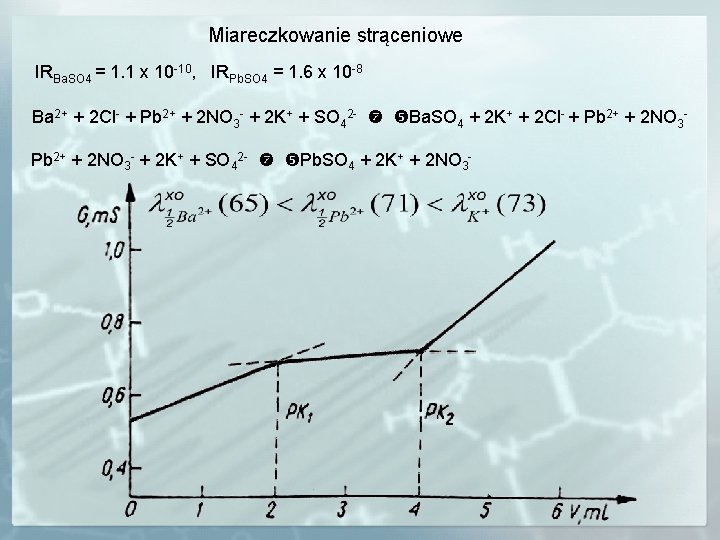 Miareczkowanie strąceniowe IRBa. SO 4 = 1. 1 x 10 -10, IRPb. SO 4 Miareczkowanie strąceniowe IRBa. SO 4 = 1. 1 x 10 -10, IRPb. SO 4