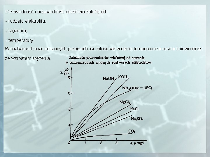 Przewodność i przewodność właściwa zależą od: - rodzaju elektrolitu, - stężenia, - temperatury. W