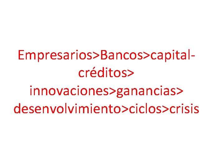 Empresarios>Bancos>capitalcréditos> innovaciones>ganancias> desenvolvimiento>ciclos>crisis 