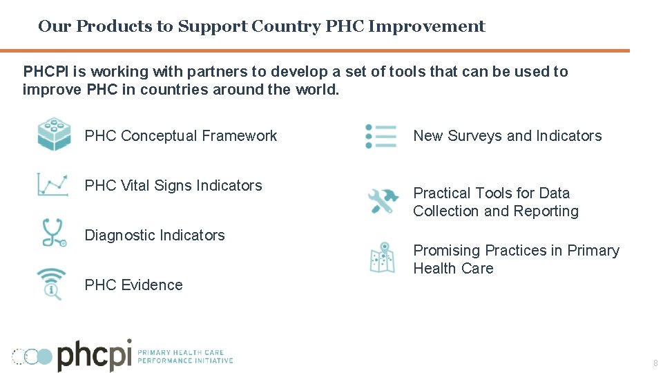 Our Products to Support Country PHC Improvement PHCPI is working with partners to develop