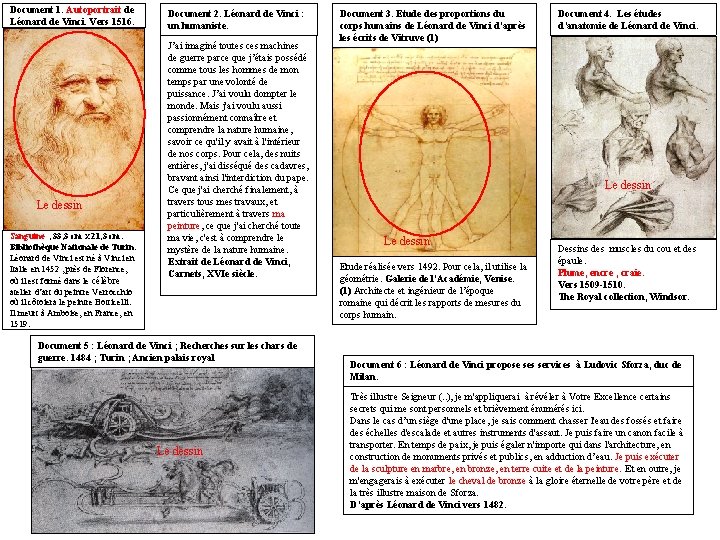 Document 1. Autoportrait de Léonard de Vinci. Vers 1516. Le dessin Sanguine ; 33,