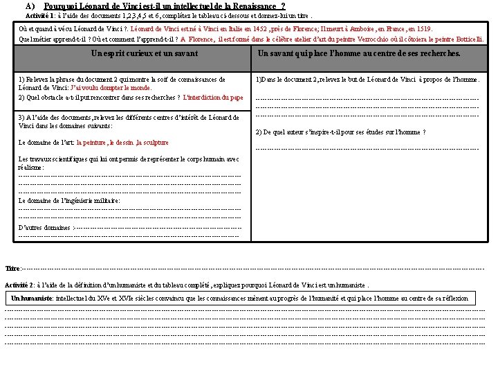 A) Pourquoi Léonard de Vinci est-il un intellectuel de la Renaissance ? Activité 1: