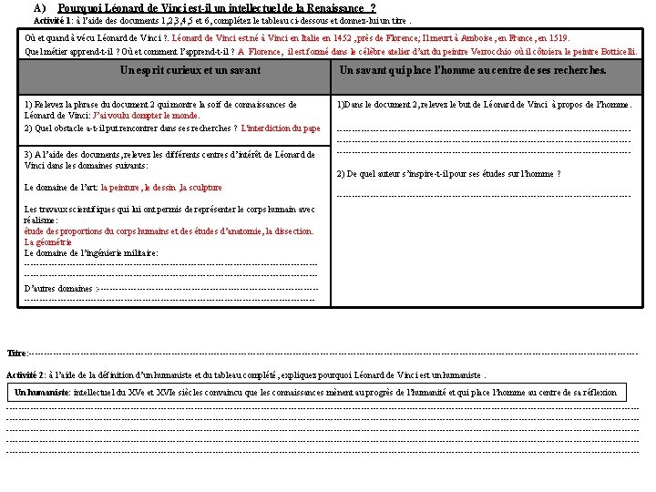 A) Pourquoi Léonard de Vinci est-il un intellectuel de la Renaissance ? Activité 1: