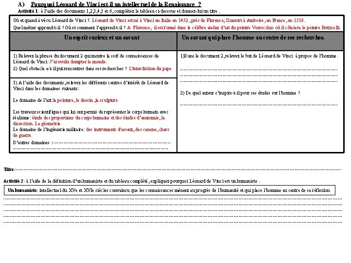 A) Pourquoi Léonard de Vinci est-il un intellectuel de la Renaissance ? Activité 1: