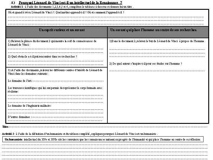 A) Pourquoi Léonard de Vinci est-il un intellectuel de la Renaissance ? Activité 1: