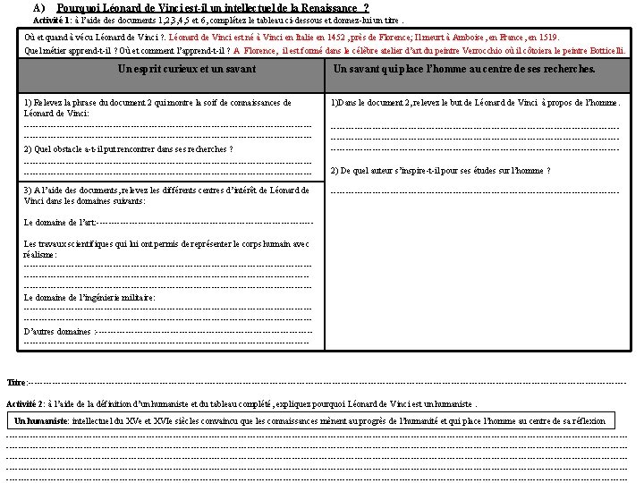 A) Pourquoi Léonard de Vinci est-il un intellectuel de la Renaissance ? Activité 1: