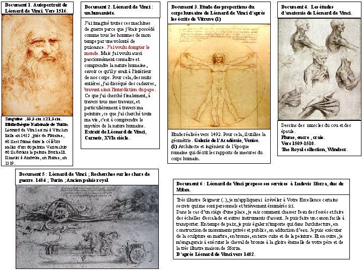 Document 1. Autoportrait de Léonard de Vinci. Vers 1516. Sanguine ; 33, 3 cm