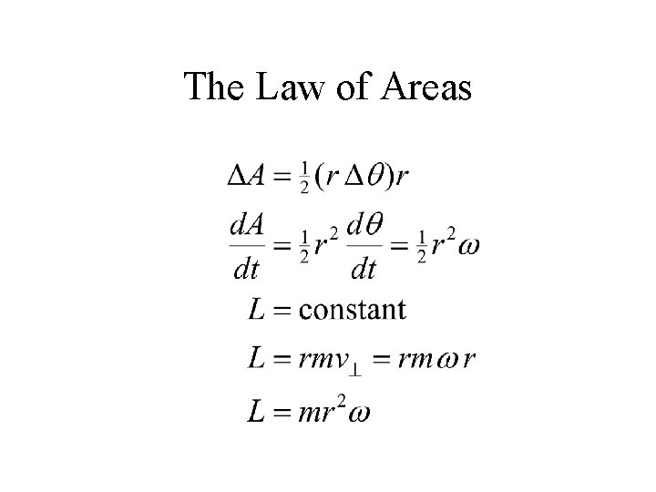 The Law of Areas 