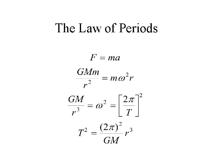 The Law of Periods 