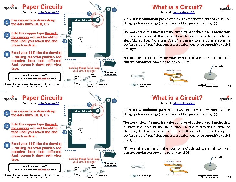 Paper Circuits Resource: http: //sfe. io/r 65 1 Lay copper tape down along the