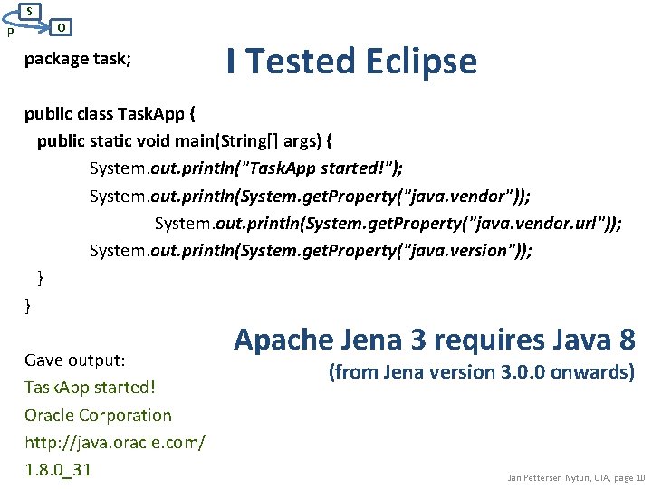 S P O package task; I Tested Eclipse public class Task. App { public S P O package task; I Tested Eclipse public class Task. App { public