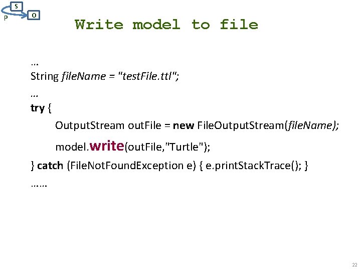 S P O Write model to file … String file. Name = "test. File. S P O Write model to file … String file. Name = "test. File.