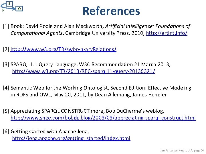 S P O References [1] Book: David Poole and Alan Mackworth, Artificial Intelligence: Foundations