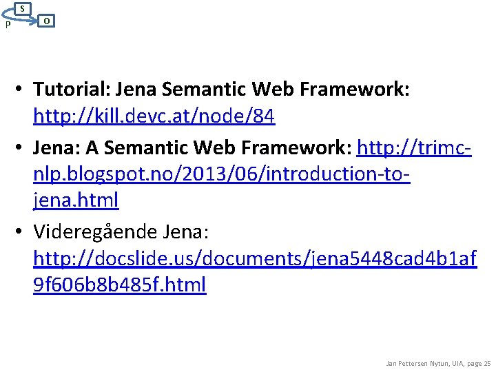 S P O • Tutorial: Jena Semantic Web Framework: http: //kill. devc. at/node/84 • S P O • Tutorial: Jena Semantic Web Framework: http: //kill. devc. at/node/84 •
