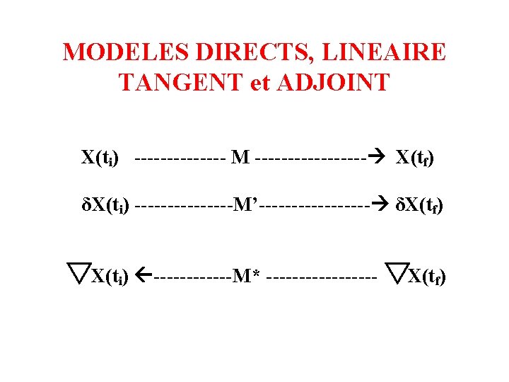 MODELES DIRECTS, LINEAIRE TANGENT et ADJOINT X(ti) ------- M --------- X(tf) δX(ti) --------M’--------- δX(tf)