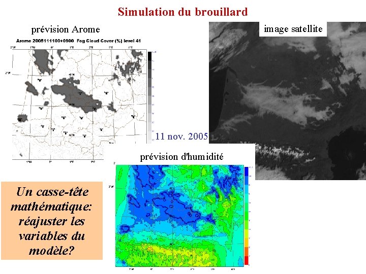 Simulation du brouillard image satellite prévision Arome 11 nov. 2005 prévision d'humidité Un casse-tête
