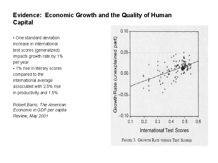 Evidence: Economic Growth and the Quality of Human Capital • One standard deviation increase