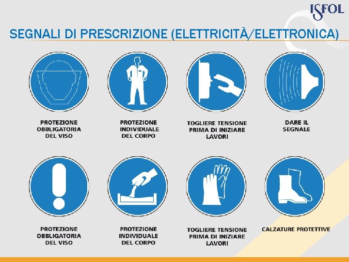 SEGNALI DI PRESCRIZIONE (ELETTRICITÀ/ELETTRONICA) SEGNALI DI PRESCRIZIONE (ELETTRICITÀ/ELETTRONICA)