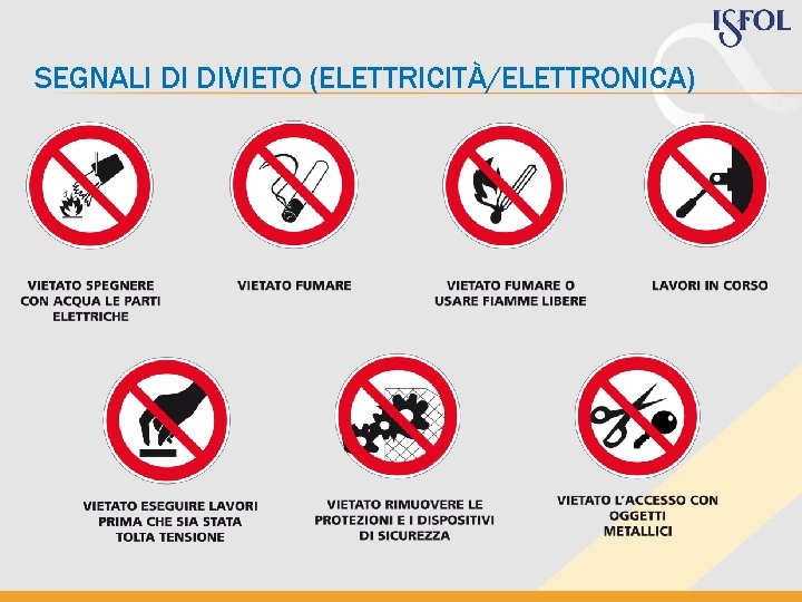 SEGNALI DI DIVIETO (ELETTRICITÀ/ELETTRONICA) SEGNALI DI DIVIETO (ELETTRICITÀ/ELETTRONICA)
