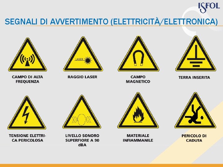 SEGNALI DI AVVERTIMENTO (ELETTRICITÀ/ELETTRONICA) SEGNALI DI AVVERTIMENTO (ELETTRICITÀ/ELETTRONICA)
