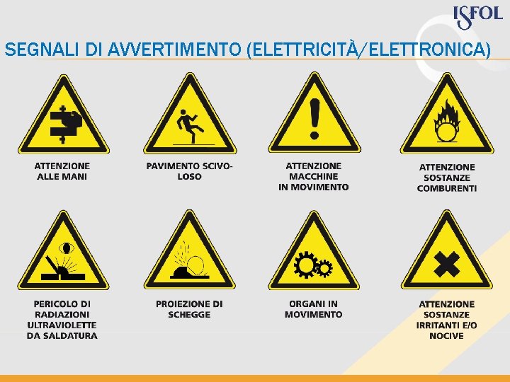 SEGNALI DI AVVERTIMENTO (ELETTRICITÀ/ELETTRONICA) SEGNALI DI AVVERTIMENTO (ELETTRICITÀ/ELETTRONICA)