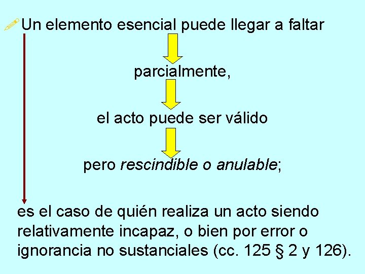 !Un elemento esencial puede llegar a faltar parcialmente, el acto puede ser válido pero