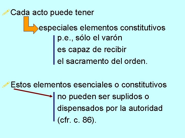 !Cada acto puede tener especiales elementos constitutivos p. e. , sólo el varón es